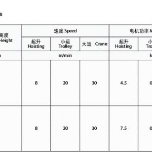 MG型電動雙梁門式起重機