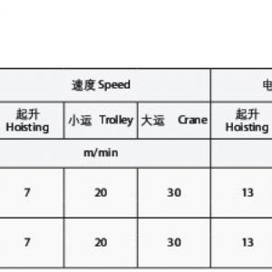 電動葫蘆半門式起重機