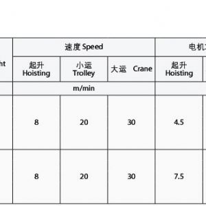 MH型電動葫蘆門式起重機（箱型）