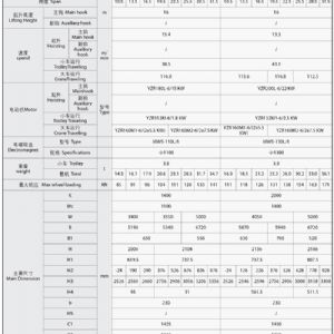 QC型雙梁電磁橋式起重機